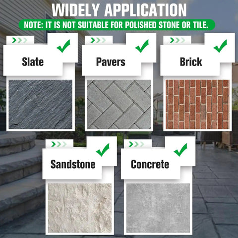 Top Tier Stone Sealer One Gallon Slick Wet Look Finish For Pavers Driveways Patios shown applied on Slate, Pavers, Brick, Sandstone, and Concrete.