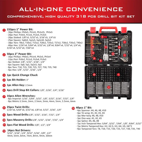 Image of an open case displaying the All In One 318 Piece Drilling And Driving Kit With Color Coded Bits, High Speed Steel, and CRV bits.