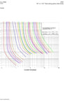 Time-current curve chart for AGC-5 5A 250V Glass Fuse Pack Of 5 For Electronics Auto And DIY Projects 1/4 By 1-1/4 Inch Size