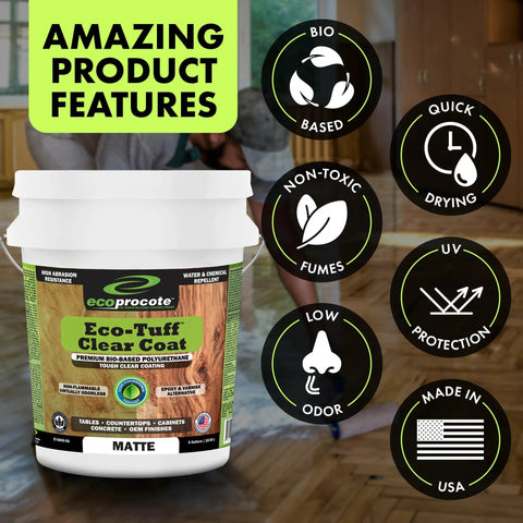 Premium Water Base Polyurethane Clear Coating In A Clean Matte Look For Indoor Wood Floors Counters And Concrete Offers Hella Tough Non Yellowing Protection Comes Packed In A Ready Pour Five Gallon Tub Perfect For Fast Home Revamps.