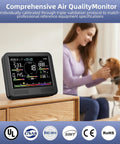 Indoor Air Quality Monitor For Home With CO2 Detector And PM Sensors PM0.3 PM0.5 PM1.0 PM5.0 PM10, Formaldehyde HCHO And TVOC Sensor, C6H6