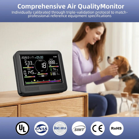 Indoor Air Quality Monitor For Home With CO2 Detector And PM Sensors PM0.3 PM0.5 PM1.0 PM5.0 PM10, Formaldehyde HCHO And TVOC Sensor, C6H6