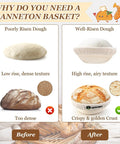 Comparison of poorly risen dough and well-risen dough using Pro Grade Sourdough Starter Kit With 2 9 Inch Round Banneton Proofing Baskets