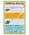 General Health Poster from Five Poster Healthy Lifestyles Set for Health Classrooms, highlighting negative effects of smoking, alcohol, drugs