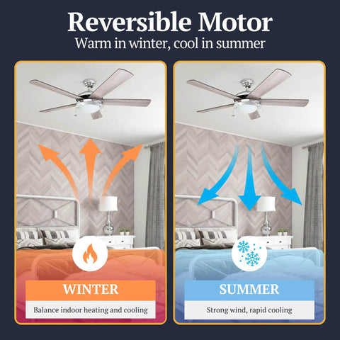52 Inch Modern LED Ceiling Fan With Light Pull Chain Dual Mounting Options Chrome Finish Blades Reversible Motor Keeps Your Rooms Chill winter and summer