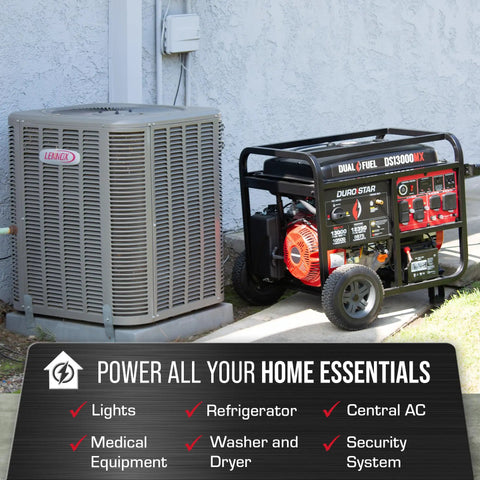 13,000-Watt Dual Fuel Portable Generator With 500cc Engine And Remote Electric Start Powering Your Home Or RV When The Grid Drops On Gas Or Propane Transfer Switch Ready For Whole Home Backup And Emergency Use next to AC unit