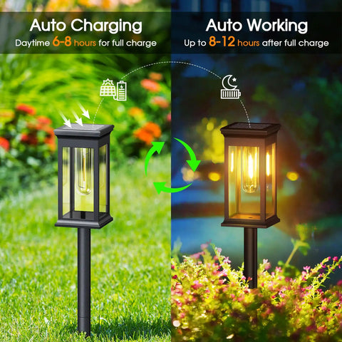 Bright Solar Pathway Lights 4 Pack Upgraded Outdoor Lights Waterproof Auto On Off for Yard Landscape Path Lawn Patio Walkway