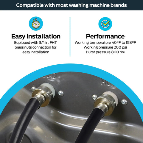 Close-up of 6 Foot Black Rubber Washing Machine Hose With 3/4 Inch FHT Ends connected to appliance showing easy installation.