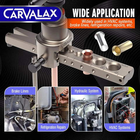 Close-up of All In One Eccentric Flaring Tool Kit With 45 Degree Precision And Metric Imperial Clamp for versatile applications.