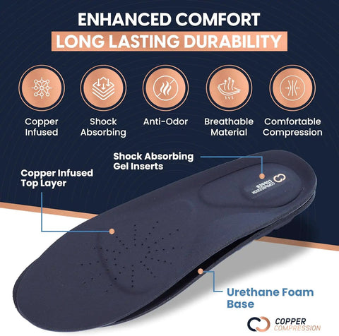 Balance Copper Infused Orthotic Insole Podiatrist Designed Low Profile For All Shoes Replacing Regular Insoles Ideal For Foot Arch And Heel Pain Sore Feet All Day Comfort Mild To Moderate Over Pronation One Pair Two Full Length Insoles Large