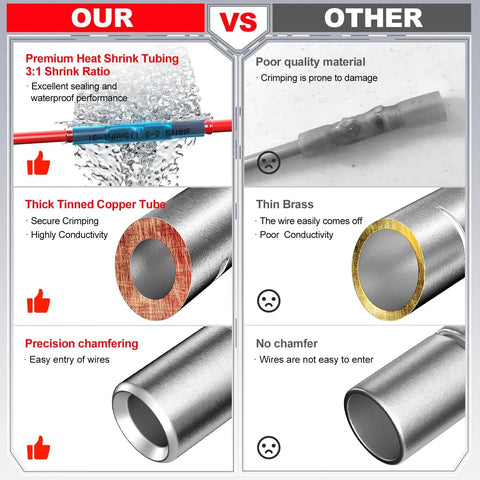 Comparison between Heat Shrink Butt Connector Kit 22-10 AWG and other products, highlighting features and quality differences.