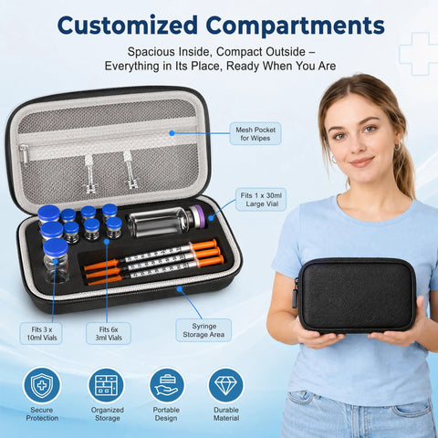 Grab And Go Vial Storage Case For Fridge And Travel Holds 7x 3ml 3x 10ml And 1x 30ml Vials with mesh pocket organizer displayed