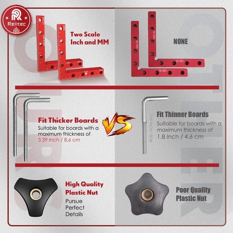 90 Degree Corner Clamp Set features aluminum right angle squares with inch and mm scales for framing cabinets and DIY projects.