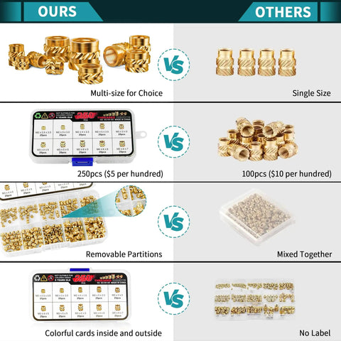 Beefy Brass Heat Set Threaded Inserts Kit for Plastic and 3D Printing compared with other kits, showing size and organization benefits