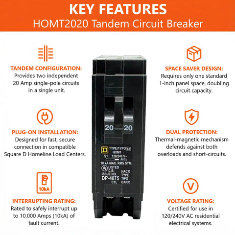 Genuine Square D HOMT2020 20/20 Amp Tandem Circuit Breaker Kit For Space Saving Dual Circuits Homeline Series OEM 120 240V Panel Upgrade