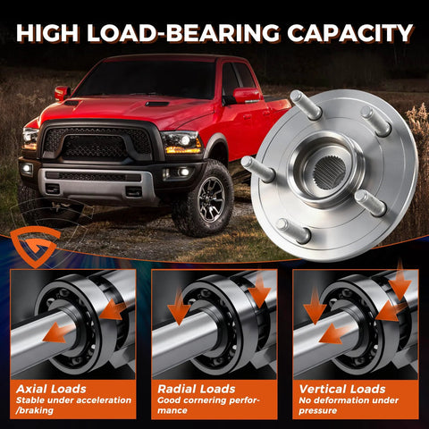 Front Wheel Hub And Bearing Assembly For Ram 1500 2012 2018 And Ram 1500 Classic 2019 2022 5 Lug With ABS Sensor 3 Bolt Holes
