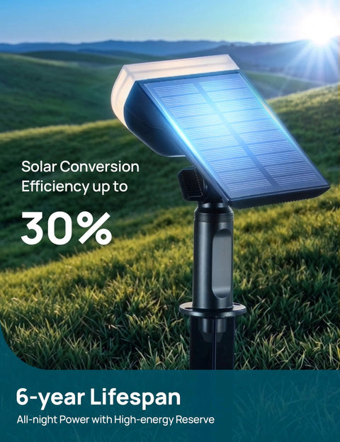 Waterproof Solar Outdoor Lights Led Landscape Spotlights With Dusk To Dawn Sensor Warm White Glow Three Adjustable Brightness Settings No Hassle Install And Killer Nighttime Vibes For Your Backyard