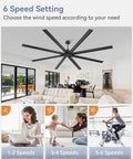 Large 108-inch HVLS ceiling fan with 8 aluminum blades, DC motor, and remote, black finish in a modern living room.