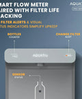 Wall Mounted Water Dispenser With Touch Free Sensor High Capacity 9.5 GPH Cooling Filter Monitor NSF Certified display panel