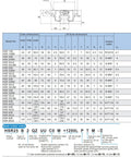 Technical diagram and dimensions of New HSR35LB Linear Guide Block Bearings Rails Carriage for Motion Control CNC Machines And 3D Printers.