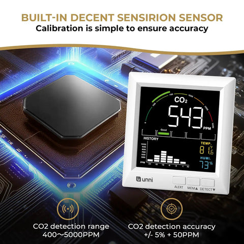 Top Shelf CO2 Monitor For Home Air Quality Tracker measuring real time temperature humidity levels on a digital display with sensor.