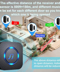 Diagram of Wireless Door Chime Sensor With 26 Ringtones showing 500ft sensor range in home layout.