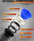 Premium 130 Pc Air Hose Push To Connect Fittings Kit For 1/4 Inch And Larger Pneumatic Lines With NPT Threads Quick Connect Adapters Ideal For Compressors And Auto Repair Shops. exploded fitting parts