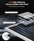 Close-up view of 20W 12V Solar Battery Trickle Charger Maintainer with Built In MPPT Controller Mono Solar Panel layers.