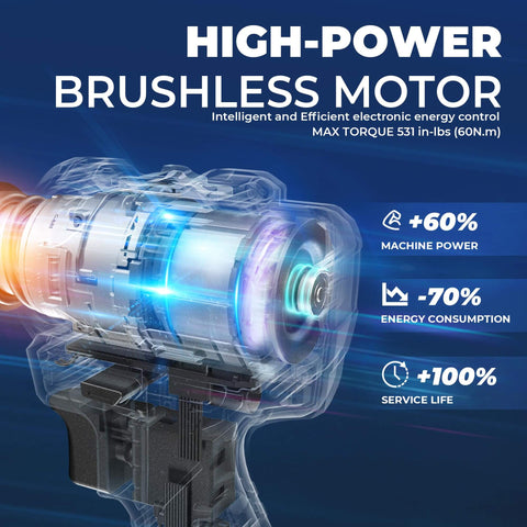 Close-up view of 20V Brushless Heavy Duty Impact Drill Kit With 531 Inch Lbs Beast Torque focusing on the brushless motor mechanism.