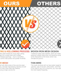 Comparison of wider diamond-shaped mesh vs woven iron mesh. Text highlights cutting process and stronger basket durability advantages.