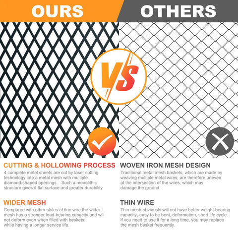Comparison of wider diamond-shaped mesh vs woven iron mesh. Text highlights cutting process and stronger basket durability advantages.