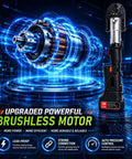 Heavy Duty 18V Cordless Copper Crimper With 24KN Force showcasing powerful brushless motor and precision design features.