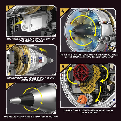 Detailed diagram of Dope Aircraft Engine Building Kit That Actually Works For Adults With App Control Mini Turbojet Model Kit Technic
