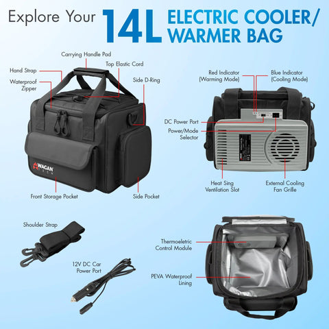 Image of Portable Thermoelectric Cooler Warmer Bag 14 Liters showing features like zippers, straps, and internal lining.