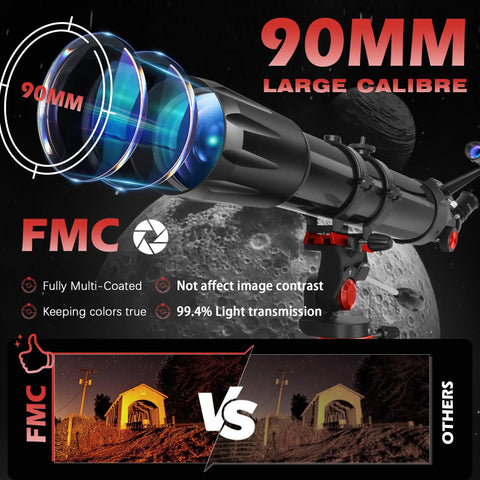 90Mm Aperture Refractor Telescope For Adults Kids And Beginners With 900Mm Focal Length 450X Magnification FMC lens details