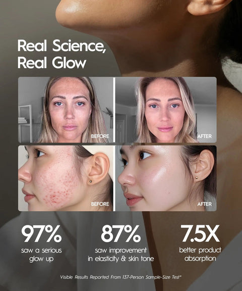 Total Glow Up Facial Massager For Face And Neck With Warm Heat And Pulsing Vibrations Led Beauty Tool Depuffing Sculpting Wand Featuring Red Blue Green Light Modes For Daily Skincare Routines That Definitely Hits Different Every Single Time
