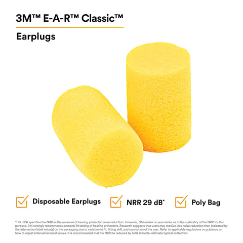 Premium Foam Ear Plugs For Noise Reduction With Super Comfy Fit Disposable 200 Pairs Regular Size Roll Down Uncorded NRR 29 dB ANSI S12 71 2018 Compliant Great For Work Travel And Loud Environments, shown as yellow foam plugs with protective seal.