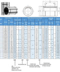 Four LM16UU linear ball bearings with 16mm bore, 28mm OD, 37mm length, double-sided rubber seals.