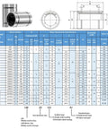 Table of specifications for 4 Pcs LM4UU Linear Ball Bearings 4mm Bore 8mm OD 12mm Length With Double Side Rubber Seal