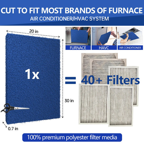 Reusable Air Filter 20x30 For HVAC And RV Cut To Fit With High Airflow MERV 6 Replacement For Furnace shown with dimensions