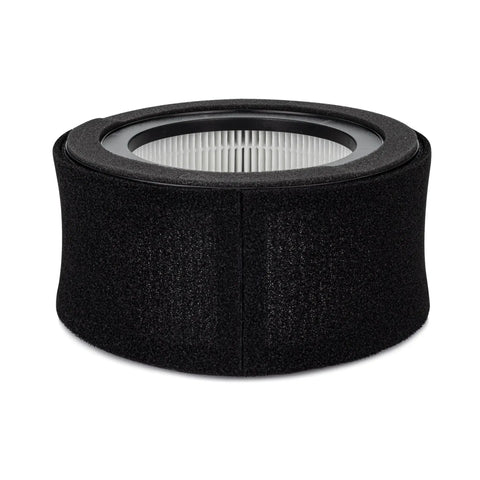Genuine Replacement Air Purifier Filter For Model EE-5067 HS-1944 With True Three Stage Filtration