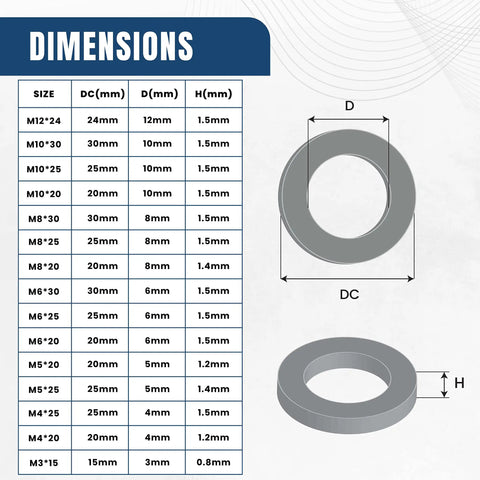 Dimensions chart of Heavy Duty 225 Piece Stainless Steel Washer Set, 304 Grade, 15 Sizes From M3 To M12 with diagrams.