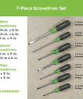 7 Piece Screwdriver Set With Cabinet Keystone And Phillips Drivers Includes Short And Long Cabinet Bits And Keystone Bits Handles