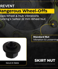 Skirt Nut Pack Of Ten For Replacing All M22 Flange Nuts On Hub Piloted Wheels With 33 Mm Hex Graphite Coated To Prevent Rust