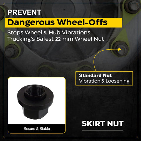Skirt Nut Pack Of Ten For Replacing All M22 Flange Nuts On Hub Piloted Wheels With 33 Mm Hex Graphite Coated To Prevent Rust