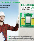 Portable Eyewash Station Kit OSHA Approved With Wall Mount And 16oz Empty Bottles For Emergency Eye Flush displayed on wall