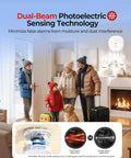 10 Year Sealed Battery Smoke Detector With Photoelectric Sensor No Fuss Low Maintenance Home Alarm For Apartments And Houses Long Lasting Lithium Power For Busy Landlords And Homeowners, white round unit