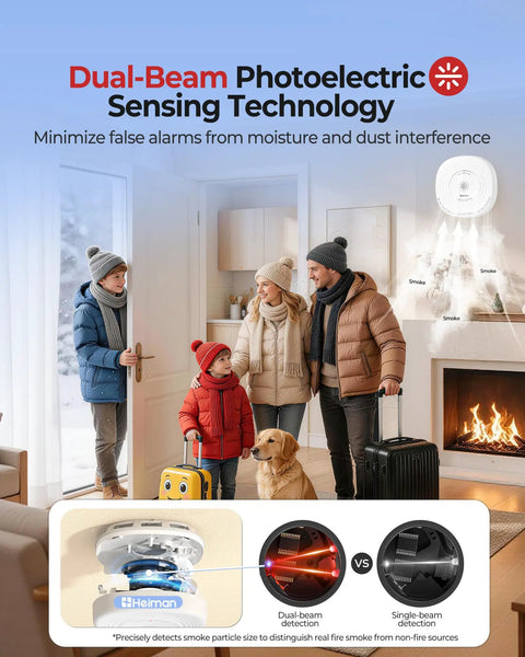 10 Year Sealed Battery Smoke Detectors 3 Pack For Homes And Rentals, UL 217 10th Edition, No Battery Replacements Ever, 24 7 Fire Safety You Can Trust dual-beam photoelectric sensor