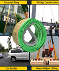 KOERZORE 2-pack green nylon lifting straps, 2.2x4 ft, for hoist and rigging use