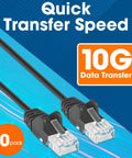 Slim Cat6 Ethernet Patch Cable 3ft 10 Pack Snagless Boot High Speed Network Cable 10Gbps 250MHz Black